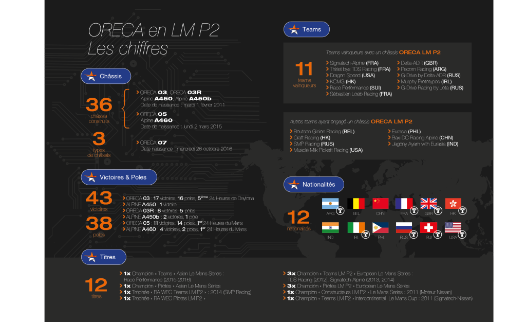 infographie_fr